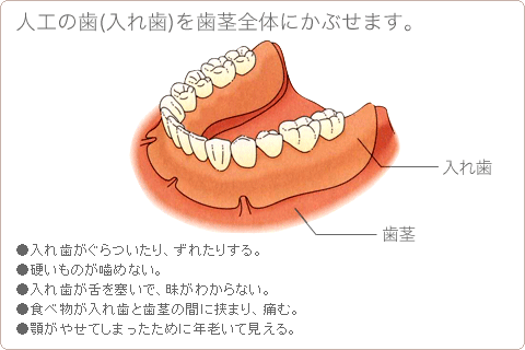 lH̎(ꎕ)sŜɂԂ܂B